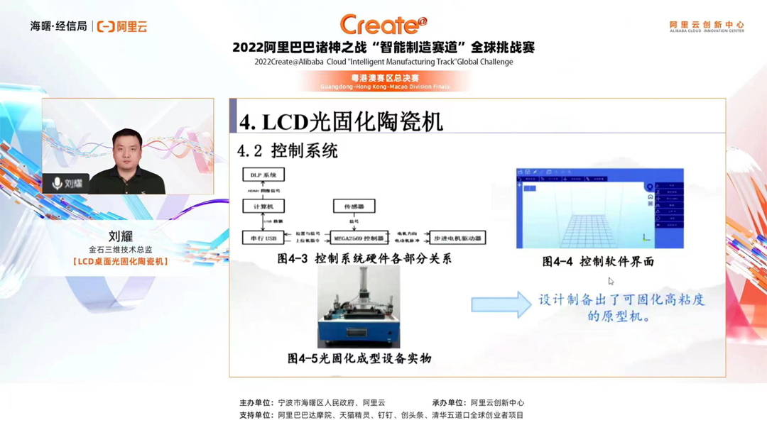 LCD桌面光固化全新打造“高致密、低成本”典范——金石三維挑戰Create@阿里巴巴諸神之戰